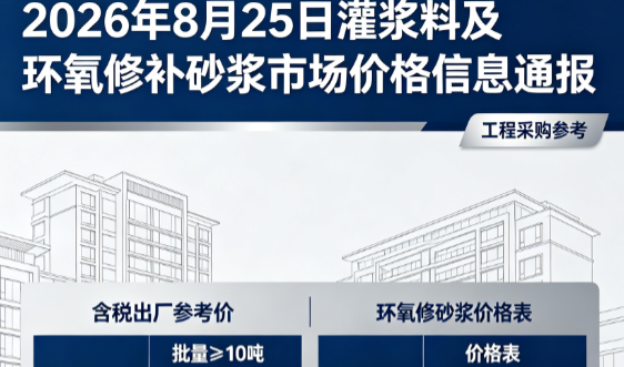 黄龙2026年8月25日灌浆料及环氧修补砂浆市场价格信息通报